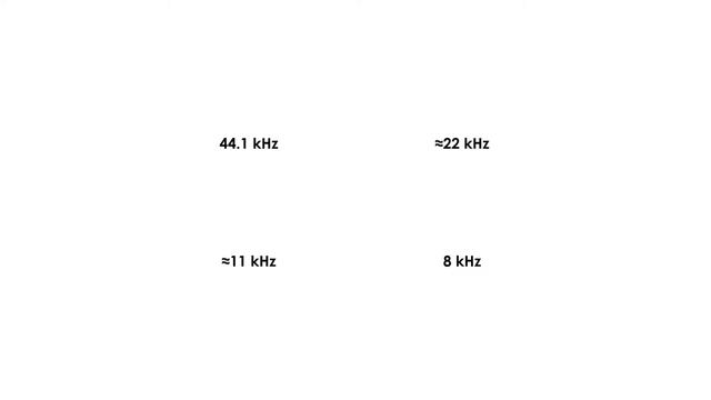 Digital audio: binary numbers, sample rate, Nyquist theorem - Ep. 04 смотреть онлайн