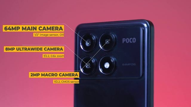 Poco X6 Pro: The Midrange Smartphone to Beat in 2024? смотреть онлайн