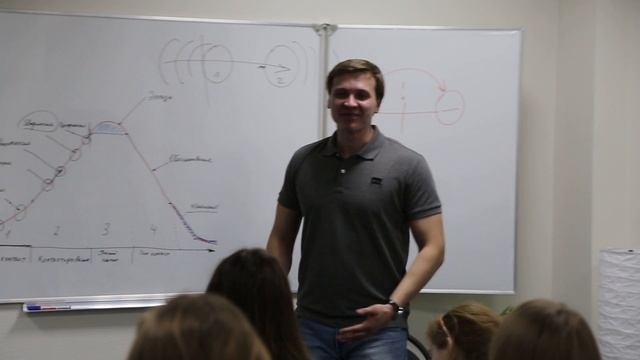 Как перестать выносить друг другу мозг. Отвержение себя смотреть онлайн