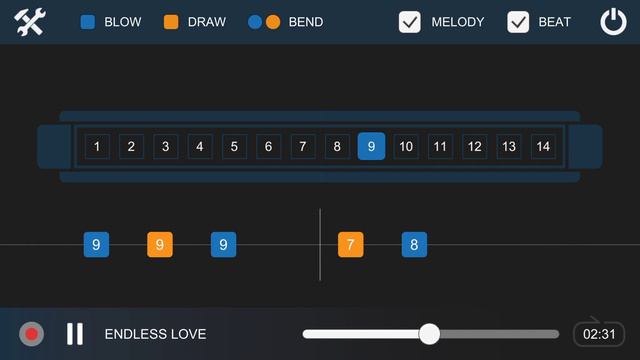 Endless Love - Harmonica Tab Tutorial Chromatic 14 Holes смотреть онлайн