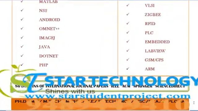 NEURAL NETWORK AND LEARNING SYSTEM PROJECTS IN MIZORAM смотреть онлайн