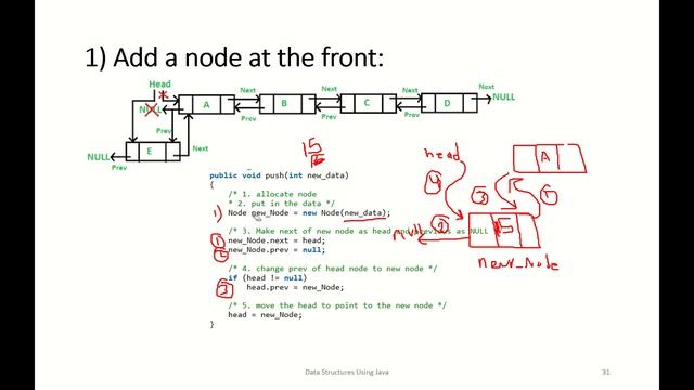 DS| Doubly linked list DLL Part1 смотреть онлайн