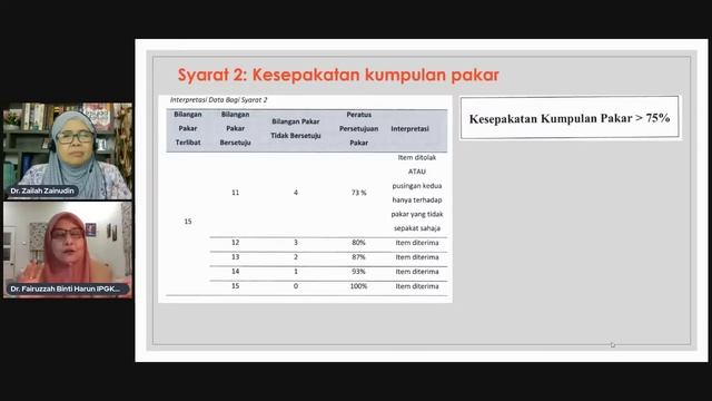 DrZailahLIVE: Fuzzy Delphi Siri 2 смотреть онлайн