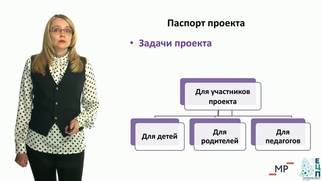 Открытый урок СПО. Проектная деятельность как форма взаимодействия детского сада с семьями. смотреть онлайн
