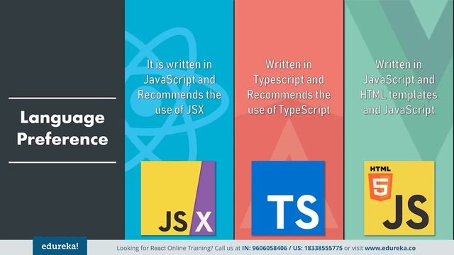 React vs Angular 4 | Angular 2 vs React | React & Angular | ReactJS Training | Edureka Rewind - 5 смотреть онлайн