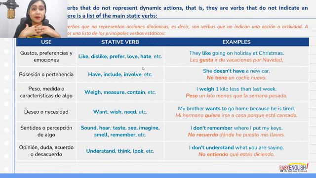 Lección 55:👩🏻🏫 Explicación de El Presente Simple y sus reglas (S - ES - IES) 💥🚀 Parte 1 смотреть онлайн