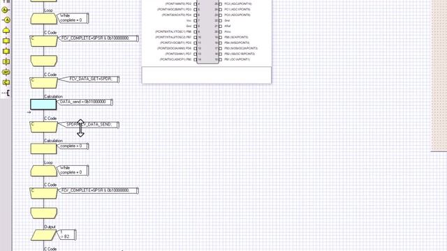 SPI интерфейс в микроконтроллерах AVR