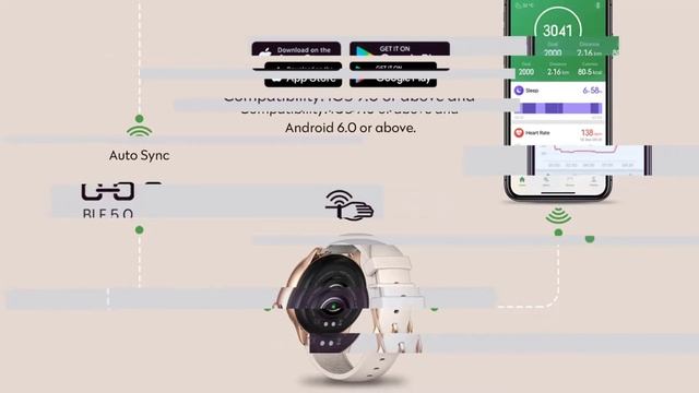 Zeblaze Lily Women Smart Watch смотреть онлайн