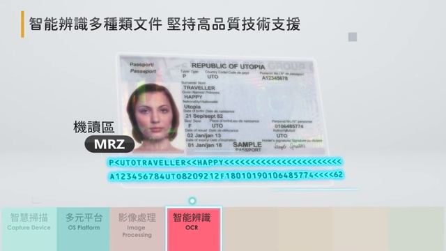 精益科技解決方案- 你最可以信賴的文件數位化解決方案廠商 一條龍式服務 文件自動歸檔 文件自動命名 смотреть онлайн