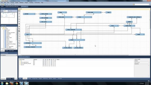 Using MySql Workbench to Model Storycrafter 2.0 смотреть онлайн