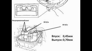 SCANIA V8 - СХЕМА регулировки клапанов и форсунок