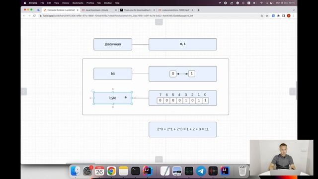 Computer Science. Java. 5. Двоичная система счисления смотреть онлайн