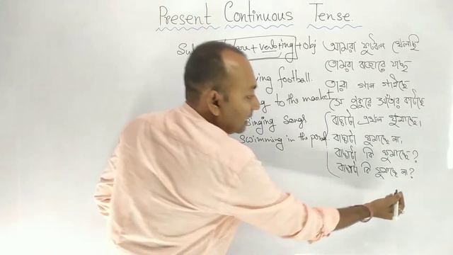 Present Continuous Tense смотреть онлайн