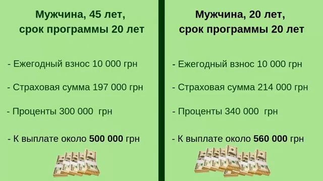 Учебник по Развитию Творческих Способностей