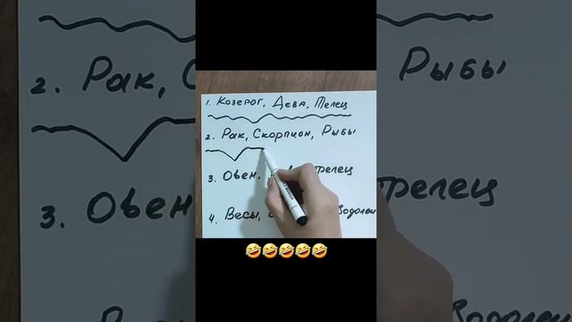 знаки зодиака?