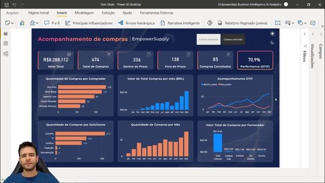 Power BI - Utilizando o Drill Through смотреть онлайн