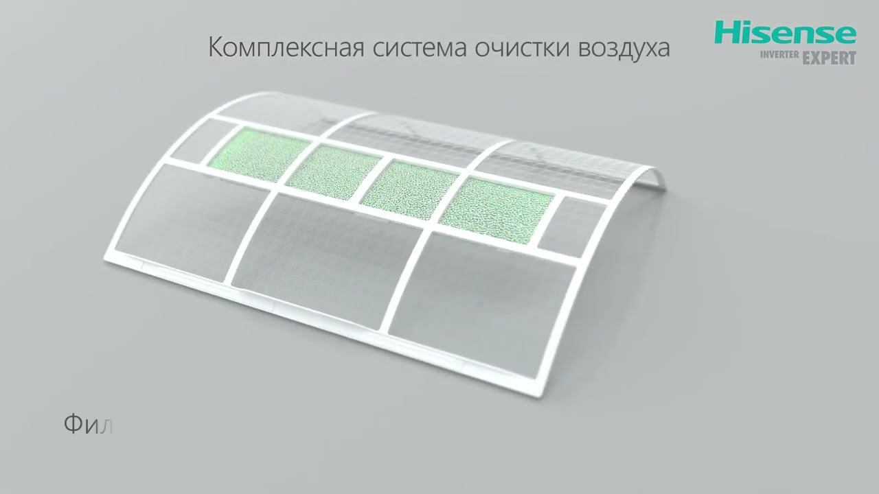 Инверторные кондиционеры HISENSE SILVER CRYSTAL DC Inverter - КиТ системы смотреть онлайн