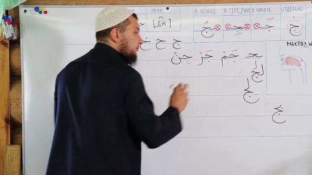 Урок № 29: Буква "Джим" - ( ج ) смотреть онлайн