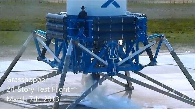 Невероятная глупость плоскоземельцев. Ещё несколько простых ответов на глупые вопросы. смотреть онлайн