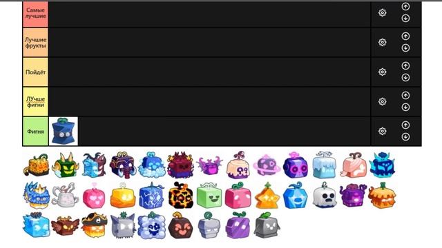 ТИР ЛИСТ ФРУКТОВ В BLOX FRUITS ДЛЯ ПВП update 20 смотреть онлайн