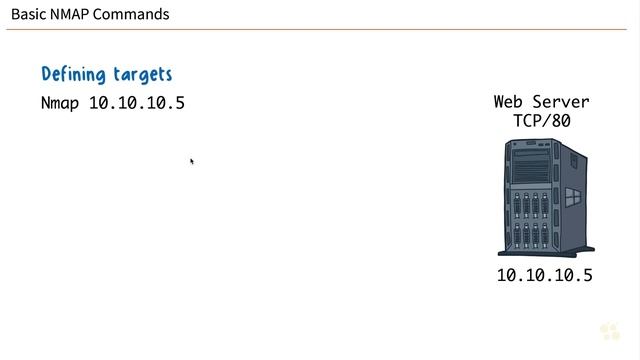 10 Основные команды NMAP смотреть онлайн