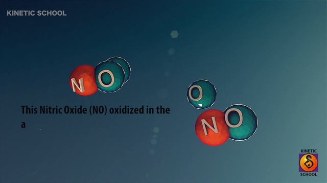 Photochemical Smog (Animation) смотреть онлайн