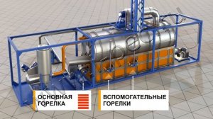 Установка непрерывного пиролиза УТД-2. Инновация 2014 года!