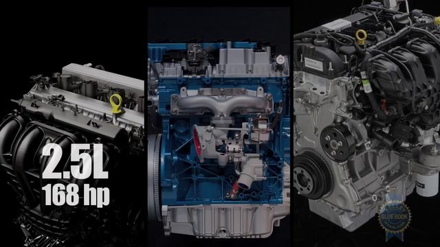 2013 Ford Escape - Review and Road Test смотреть онлайн