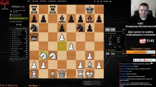 Титульная арена на Lichess. Магнус Карлсен и компания. Дубль №2 смотреть онлайн
