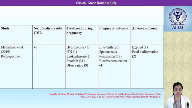 Clinical Grand Round (CGR) смотреть онлайн