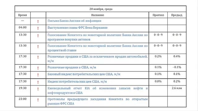 18.11.2013 Romanov Capital -- Анализ новостного фона смотреть онлайн