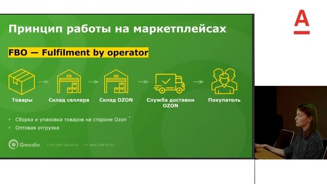 Трейдинговые Волны