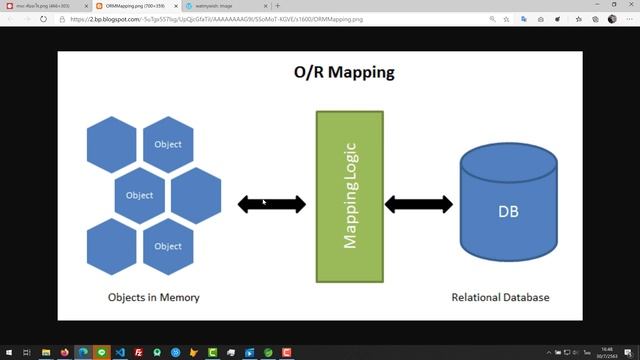 Spring Framework ep4 mvc orm and spring boot смотреть онлайн