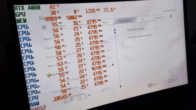 Тест RTX 4080 в паре с I7 8700K в разгоне (4.8 GHz) в 1080p и 4k