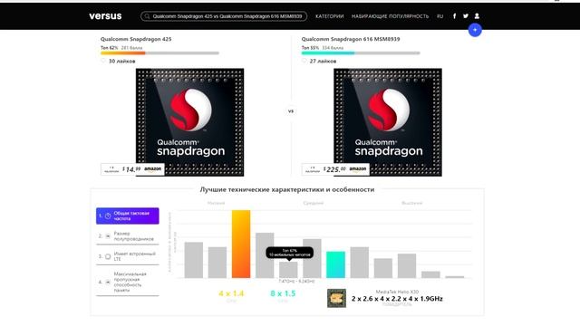 Почему не стоит покупать XIaomi Redmi 4A в 1 марта 2018 смотреть онлайн