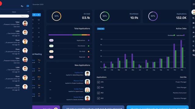 Responsive Career Admin Dashboard Template with UI Framework – Joblly смотреть онлайн