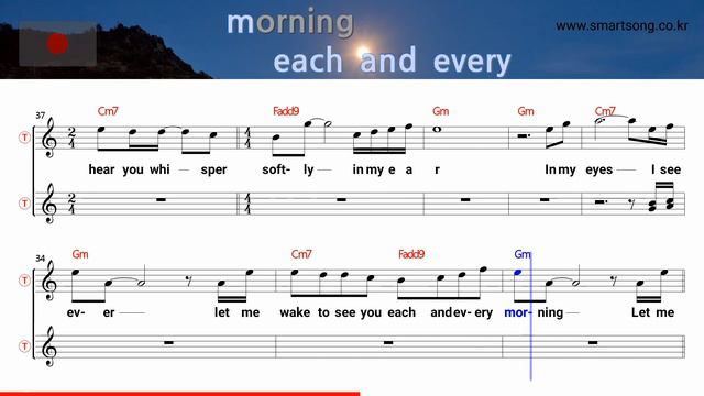 Lady - Kenny Rogers (Tenor/Soprano Saxophone Sheet Music Gm Key / Karaoke / Easy Solo Cover) смотреть онлайн