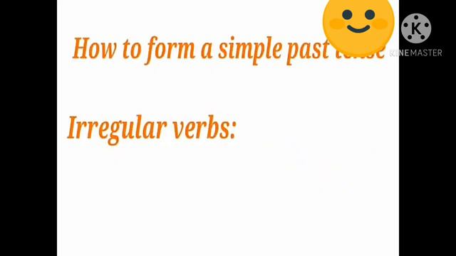 Simple Past & Simple Future Tense смотреть онлайн