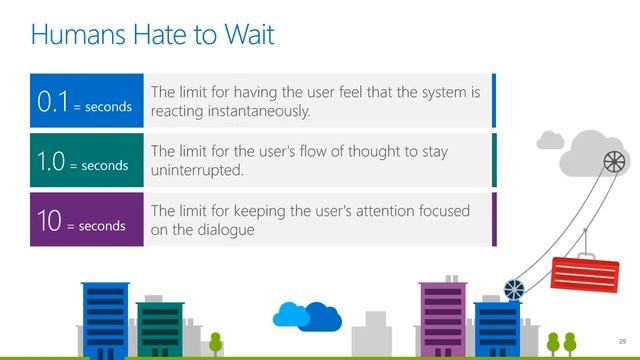 Cloud enable your Game -- Storage and CDN смотреть онлайн