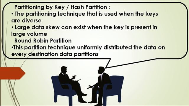 What Is The Difference Between Partitioning With Key Hash And Round Robin смотреть онлайн