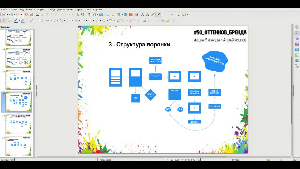 2 часть мастер класса от 23 05