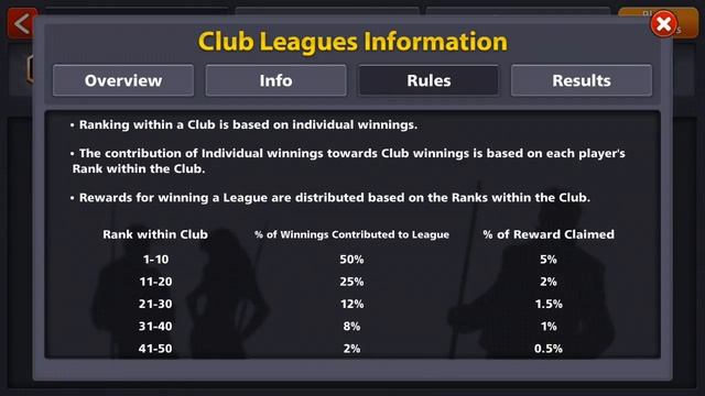 8 Ball pool Club winnings and rewards explained смотреть онлайн