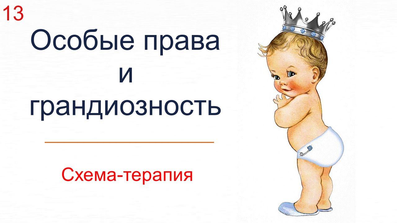 13. Особые права и грандиозность - психологическая компенсация низкой самооценки в отношениях смотреть онлайн