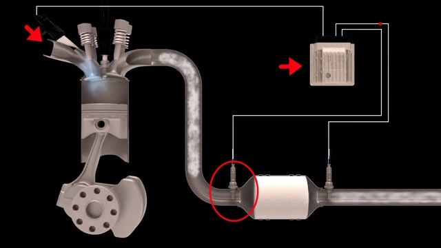 P0134 O2 Sensor Circuit No Activity Detected (Bank 1 Sensor 1) | location | symptoms | Causes смотреть онлайн