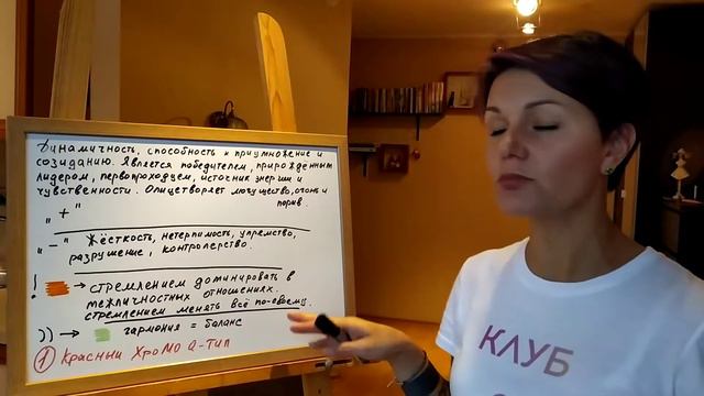 СВЕТ И ТЕНЬ НАТУРЫ КРАСНОГО ХРОМО- Q - ТИПА.