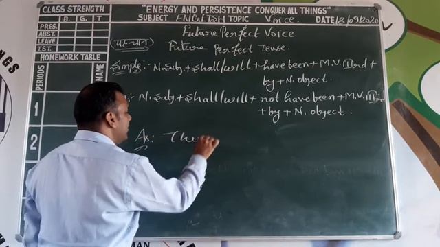 LECTURE-8 FUTURE PERFECT VOICE смотреть онлайн