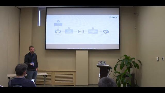 [DevFest North 17] Firebase Cloud Functions: New opportunities of serverless backend смотреть онлайн