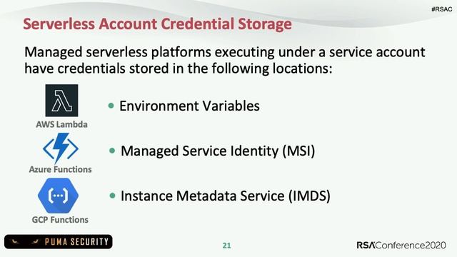 Defending Serverless Infrastructure in the Cloud смотреть онлайн