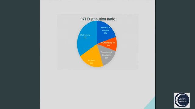 1st TRADE EXCHANGE - безопасная биржа! смотреть онлайн