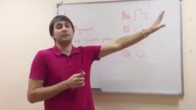 Урок 6. Самооценка. 3 функция смотреть онлайн